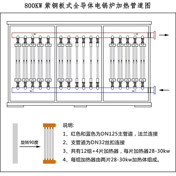 800kw紫铜板式电锅炉